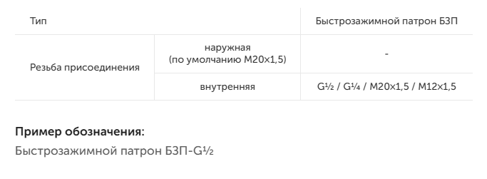 Быстрозажимной патрон